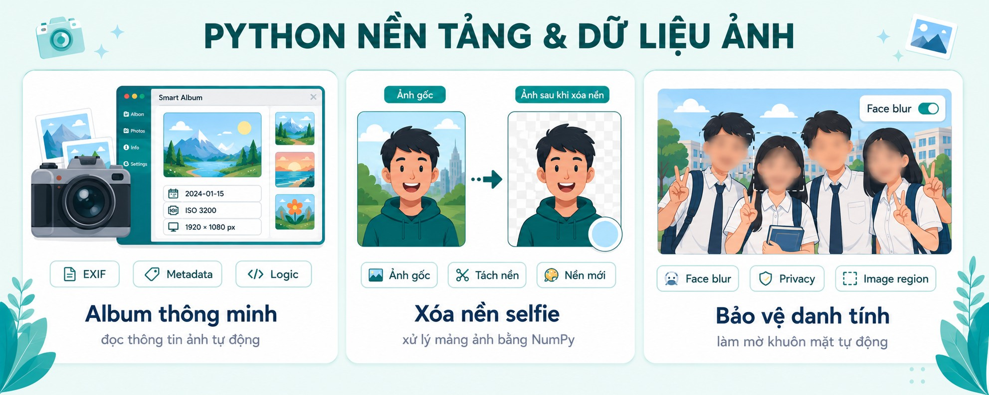 Python Nền Tảng & Dữ Liệu Ảnh