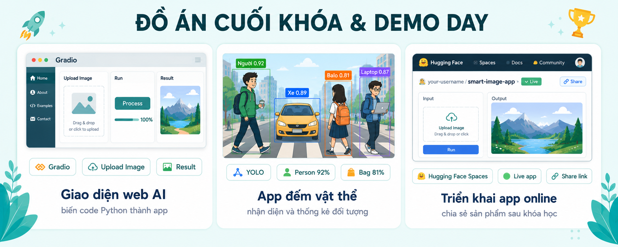 Đồ Án Cuối Khóa & Demo Day