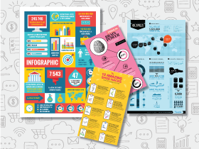 [Infographic] 7 Công cụ thiết kế Infographic trong tầm tay