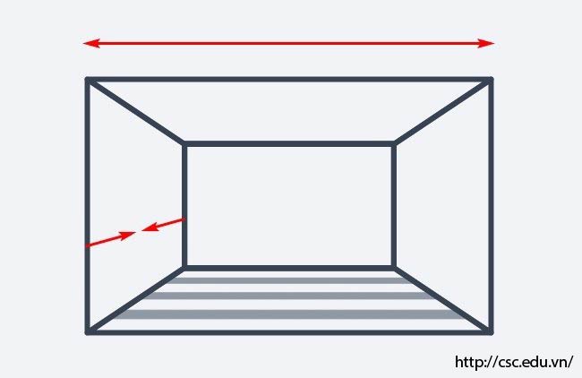 [Thiết kế Nội thất] Những “bí mật” trong thiết kế mở rộng không gian chưa từng được “bật mí” 