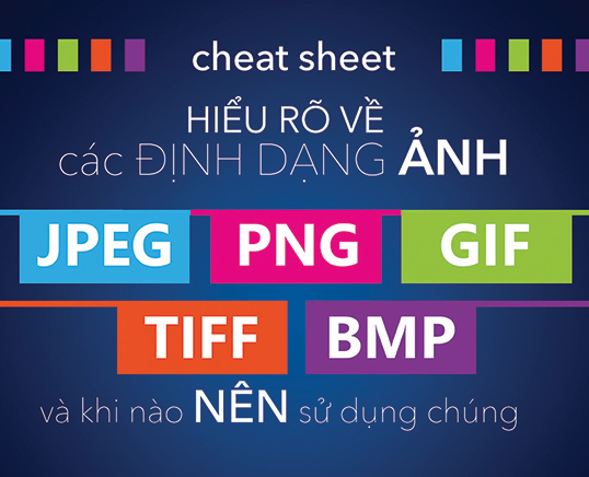 [Thiết kế Đồ họa] Hiểu rõ hơn về các định dạng ảnh khi sử dụng