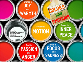 [Infographic] Cảm xúc của màu sắc